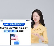 [증시신상품] 삼성운용, '미국서학개미' ETF 신규 상장