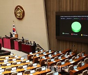 [포토]대장동 특검법, '국회 본회의 통과'