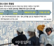 1기 신도시 선도지구 내년 하반기 선정…“‘닭장 아파트’ 우려는 과장”