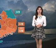 [날씨] 전국 대부분 '뿌연 하늘'…주말까지 미세먼지 기승