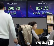 올해 마지막 거래일 코스피, 혼조세 출발