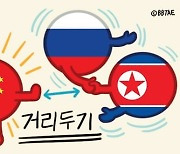 [윤희영의 News English] 北-러시아 밀월에 중국은 뒷짐, 왜?