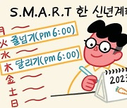 [윤희영의 News English] 새해 결심 S.M.A.R.T하게 하라는 말뜻은…