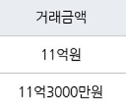 서울 신정동 목동13단지 53㎡ 11억원에 거래