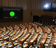 쌍특검 국회 통과… 거부권, 여야 누가 유리할까