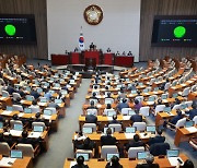 [속보] `대장동 50억 클럽 의혹 특검` 국회 본회의 통과…찬성181