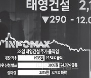 태영건설發 부실 도미노 조짐… "건설株, 내년 여정 험난하다"