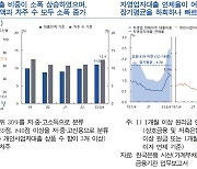 "돈 못 갚는 ‘연체 자영업자’ 대출 비중, 9개월 새 2배 뛰었다"