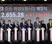 코스피 2236.40→ 2655.28… 코스닥 679.29→ 866.57