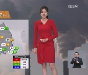 [저녁 날씨] 내일도 초미세먼지 ‘나쁨’…당분간 추위 주춤