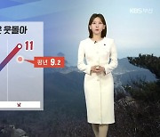 [날씨] 부산 내일도 큰 추위 없어…곳곳 초미세먼지 ‘나쁨’