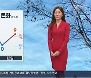 [날씨] 경남 예년보다 온화…당분간 큰 추위 없어