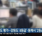 청렴도 평가…강원도 ‘4등급’·동해시 ‘2등급’