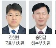 기재 2 김윤상, 국토 1 진현환, 해수 송명달, 여가 신영숙