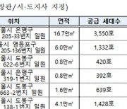 서울·부천 등에 공공주택 3천가구 신속 공급