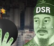 내년 상반기 ‘스트레스 DSR’ 도입… 대출한도 최대 4% 축소