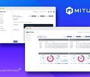 소셜인프라테크, AIoT 위변조 탐지 초경량 블록체인 Mitum-i 개발