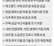 올 국내 물가상승률 4.4% 美·EU보다 안정속도 빨라