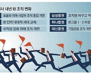 "불황 뛰어넘자"…증권사, IB 조직 뿌리부터 바꿨다