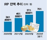 "연말정산 148만원 돌려받자"…막판에 사람들 몰려간 곳