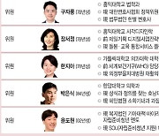 비정치인·여성·02년생…‘여의도 사투리’ 없는 정치교체 시작