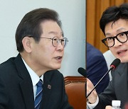 대통령 적합도, 이재명 35.6%·한동훈 27.2%…투표는 野 42.4%vs 與 38.6%