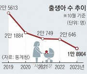 10월에도 뚝 끊긴 아기 울음… 출생아 수 2만명 처음 무너졌다