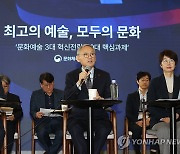 문화예술 혁신전략 브리핑 참석한 유인촌 장관