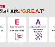 엔카닷컴, 2024년 중고차 핵심 키워드는 ‘G.R.E.A.T’