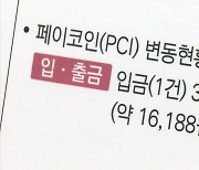 "3년간 국회의원 코인 거래액 600억대...90%는 김남국"