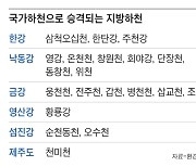 홍수 대비... 지방 하천 20곳, 국가가 직접 관리