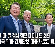 尹이 만든 역사적 기회, 바이든이 잡아… 정권 교체돼도 협력해야