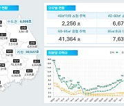 악성 미분양 또 1만 가구 넘어…"중소건설사들 심각한 경영 위기"