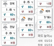 2023년 12월 30일 미세먼지 아직 ‘나쁨’[오늘의 날씨]