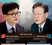 “검사사칭” vs “檢공화국” … 날세우던 한동훈 - 이재명, 여야 대표로 첫 대면