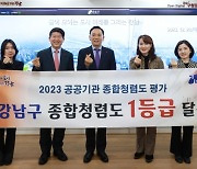 강남구, 공공기관 종합 청렴도 1등급… 작년보다 2단계↑