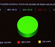 국힘 "민주, ‘김건희 특검법’ 거둬라..총선용 악법"