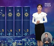 [날씨] 전국 비·눈, 강원 폭설‥서쪽 곳곳 미세먼지 '나쁨'