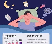 "잠 좀 푹 자고 싶어"…그러면 똑바로 누워 자지 마세요, 왜