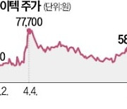 '지배구조 개선' 압박하던 KCGI…DB하이텍 지분 갑자기 판 까닭