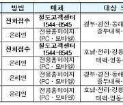 코레일, 2024년설 승차권 1월 8~11일 예매