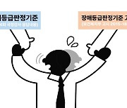 사법·입법·행정 모두에서 난항인 장애인등록제