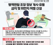 병역면탈 조장 정보 게시·유통 금지, 위반자 최대 2년 징역·2천만원 벌금