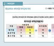 암표 못 산다…매크로 이용 부정판매, 내년부터 징역·벌금형