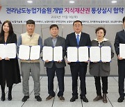 전남도 산하 연구기관, 비교우위 자원 글로벌 경쟁력 강화 '앞장'