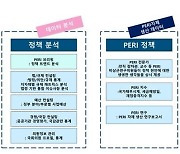 PERI, '방대한' 정부 통계자료 한 눈에 보는 AI플랫폼 내놔..새해부터 검색 가능