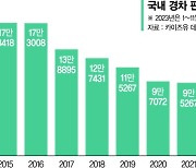 레이EV 이어 캐스퍼도 EV 등판... 올해도 경차 인기 무한질주 예고