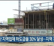 울산 지역업체 하도급율 30% 달성…지역 건설 활력