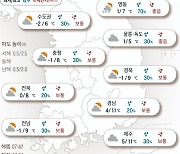 2024년 1월 1일 구름 사이 새 해 ‘빼꼼’[오늘의 날씨]