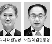 "재판, 더 빠르고 공정하게 법원 각종 절차 개선할 것"